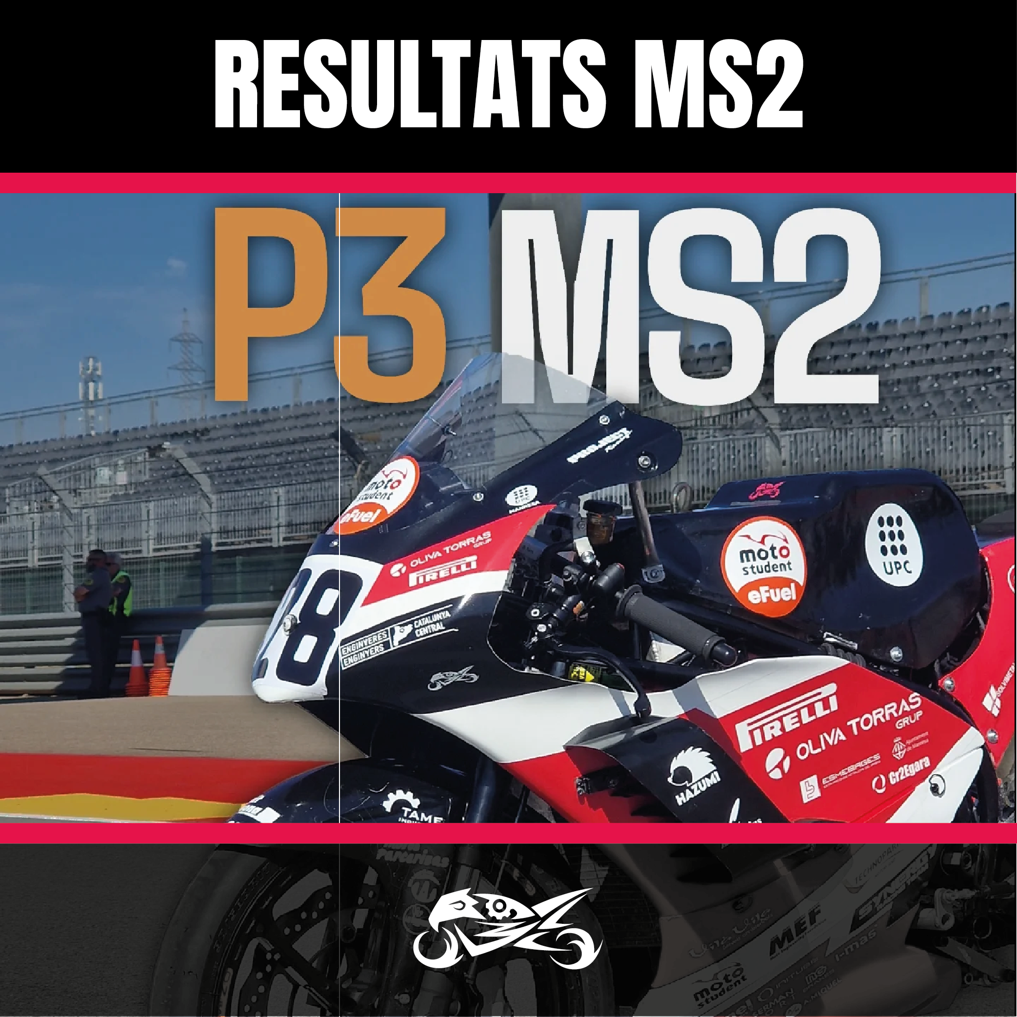 Resultats Motostudent 2025
